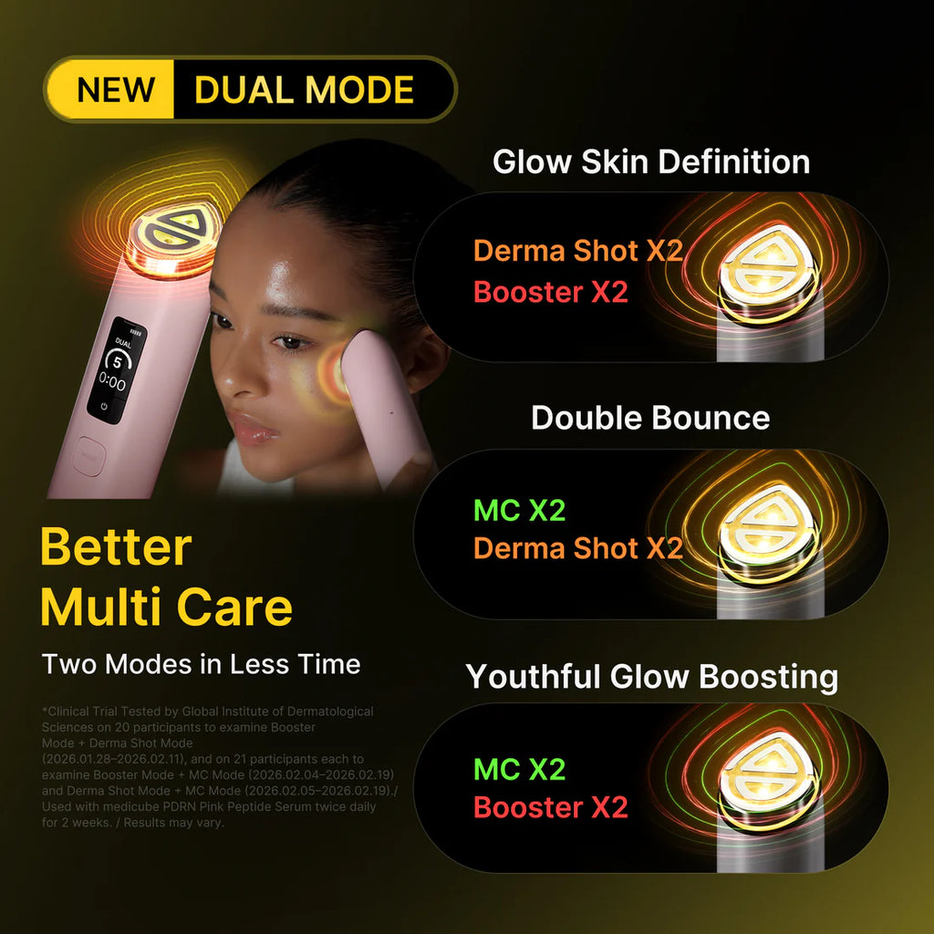 Booster Pro X2™ de Medicube