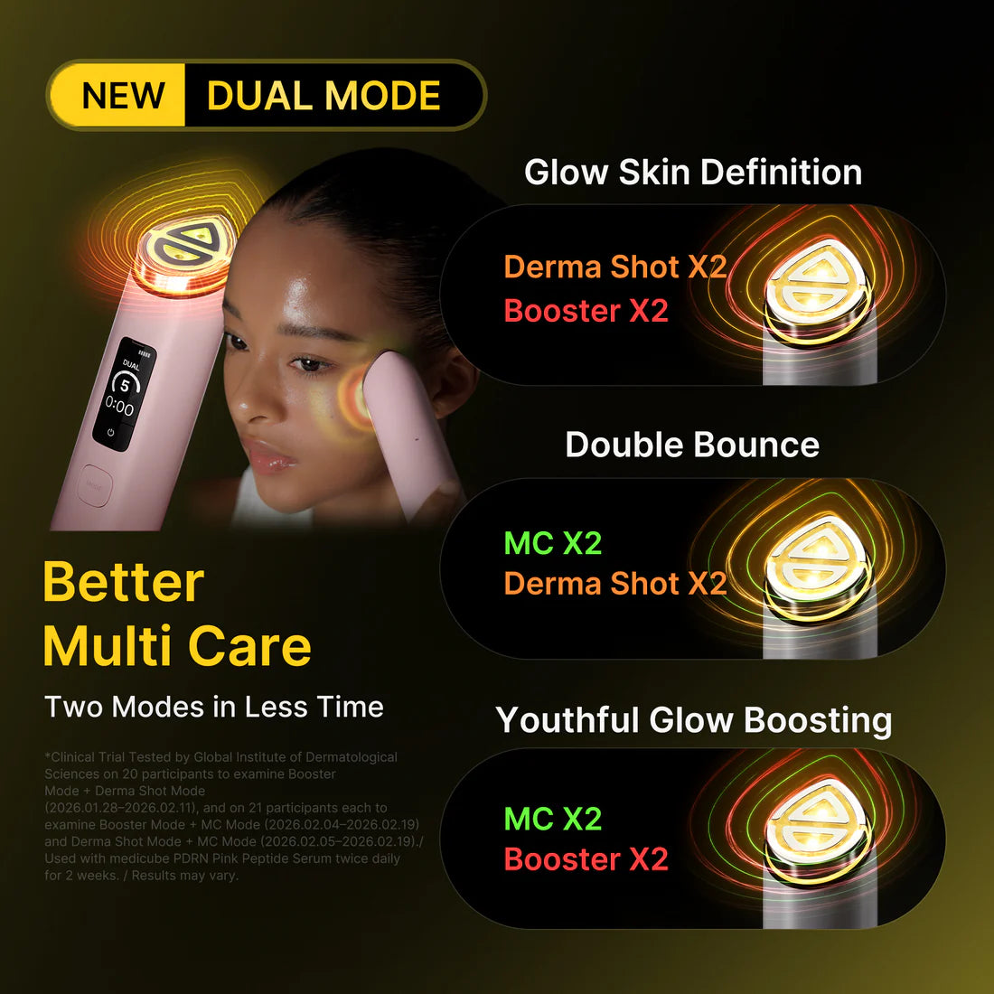 Booster Pro X2™ de Medicube