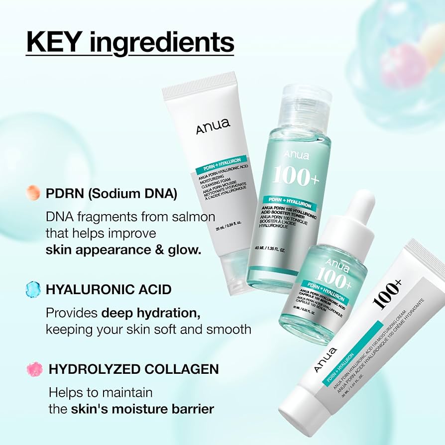 PDRN Glow Essential Starter Kit de Anua