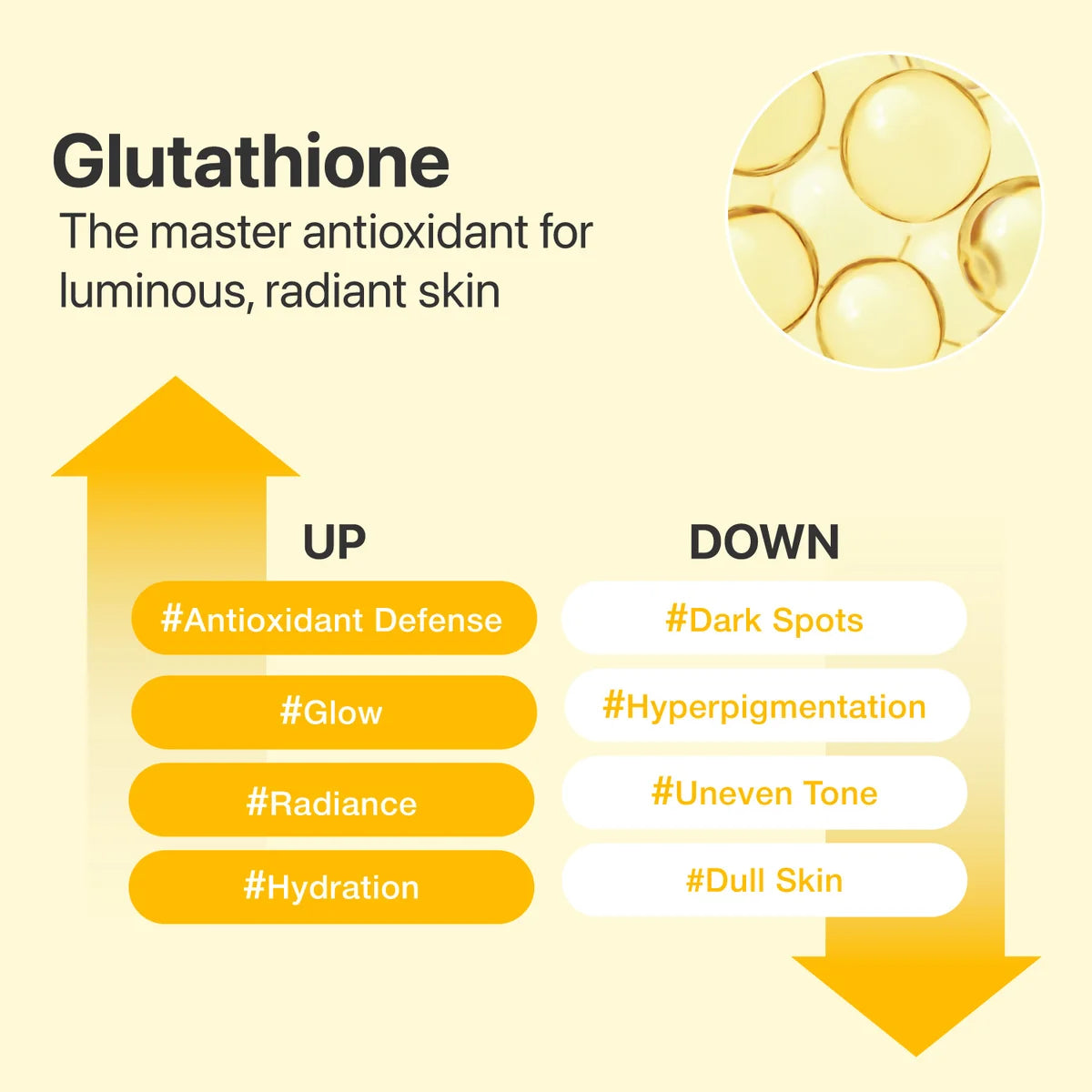 Serum despigmentante: Vitamin Concentrated Serum de Numbuzin