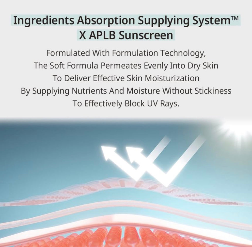 Protector solar corporal Glutathione Niacinamide Sunscreen Body Lotion de APLB
