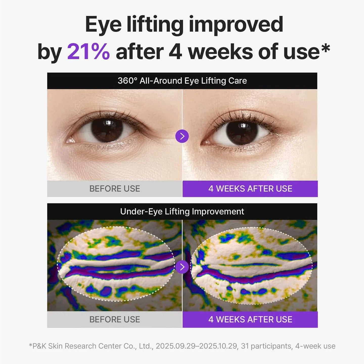 360° Shot PDRN Lifting Eye Cream de Centellian24