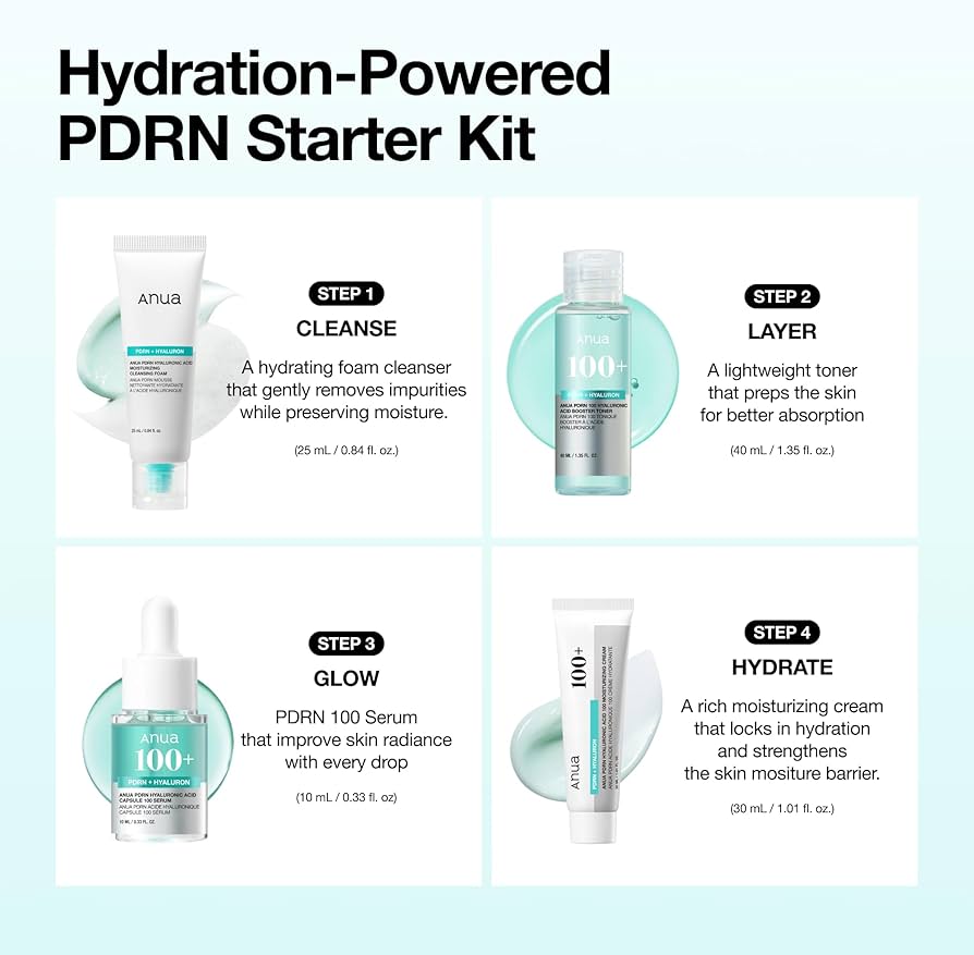 PDRN Glow Essential Starter Kit de Anua