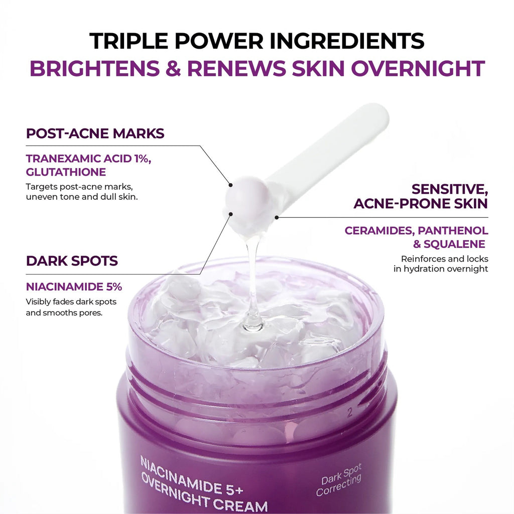 Niacinamide 5+ Overnight Cream de Jumiso