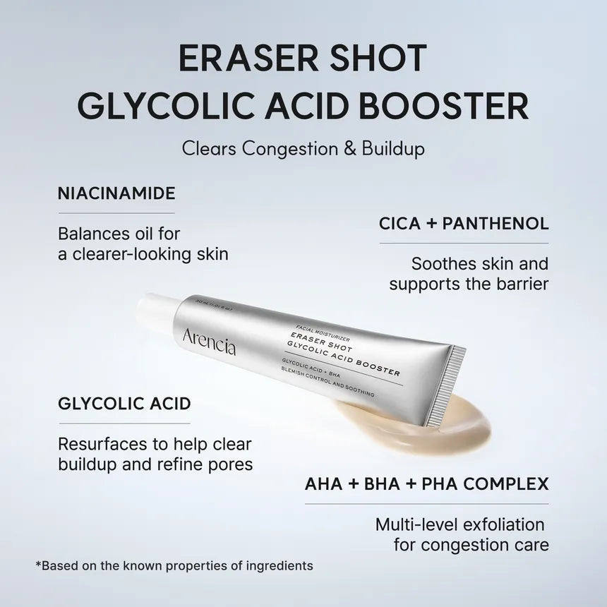 Skin Clarifying Booster Shot Trio de Arencia