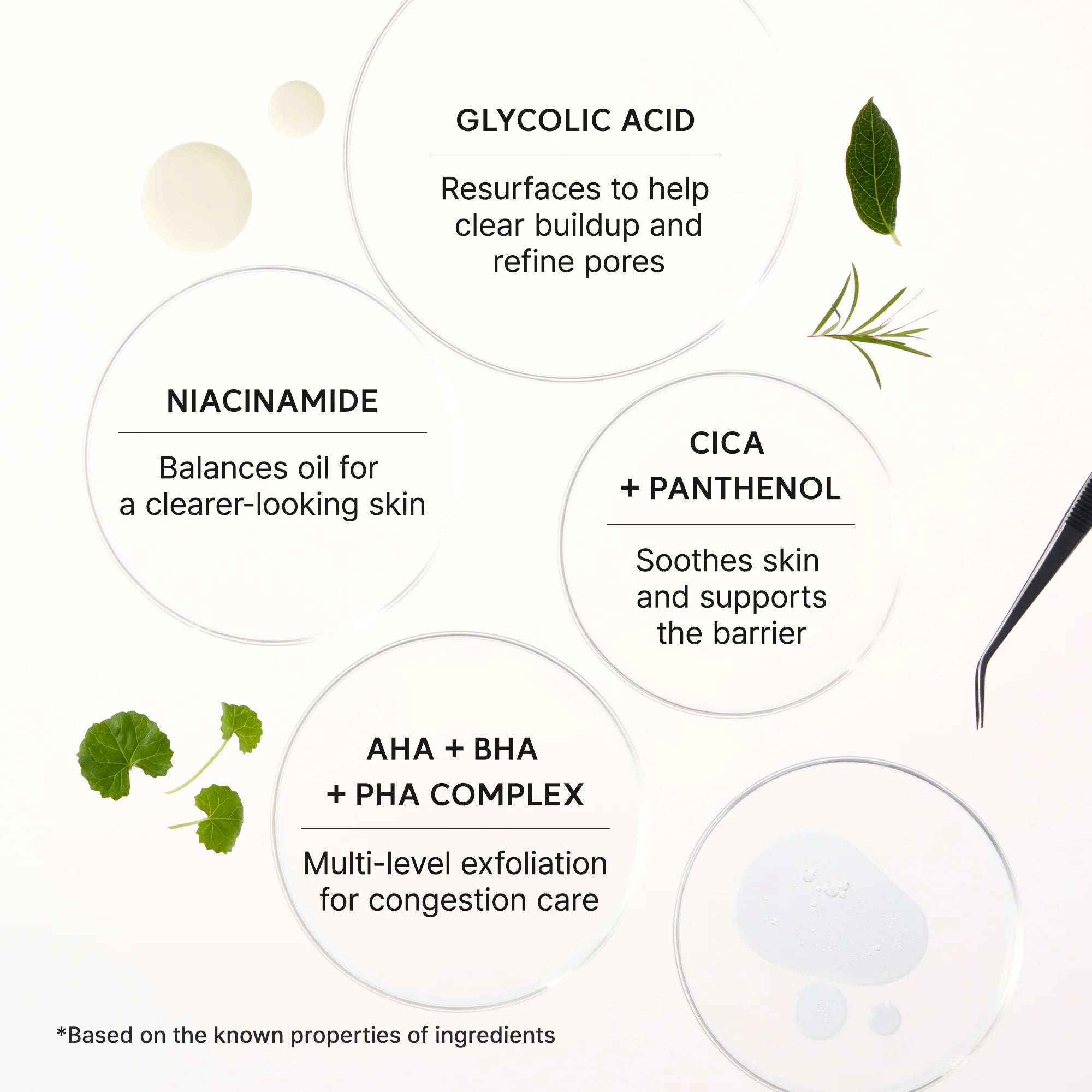 Eraser Shot Glycolic Acid Booster de Arencia