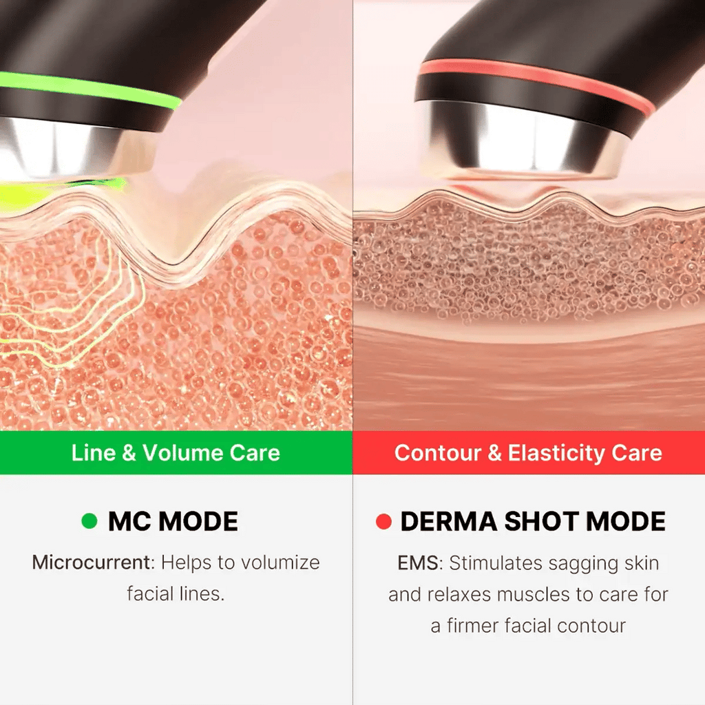 Age-R Booster Pro de Medicube