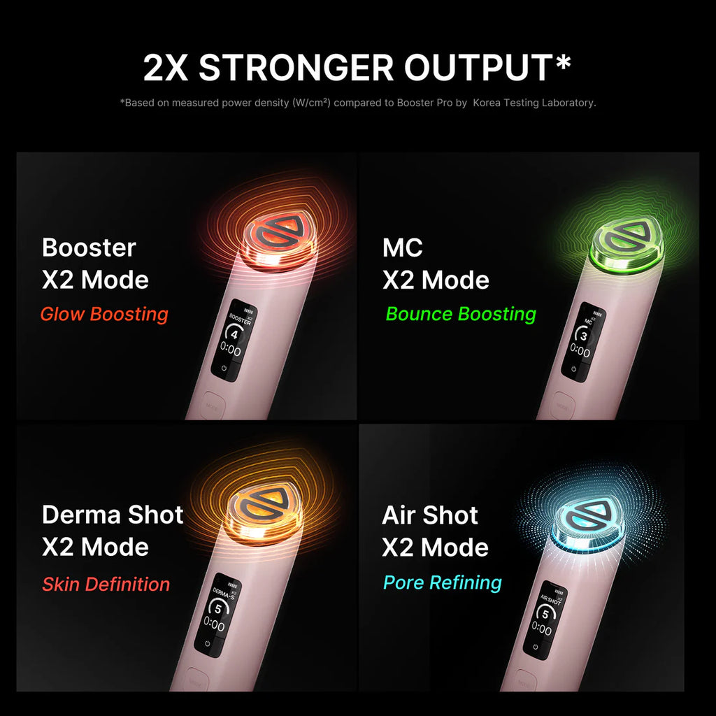 Booster Pro X2™ de Medicube