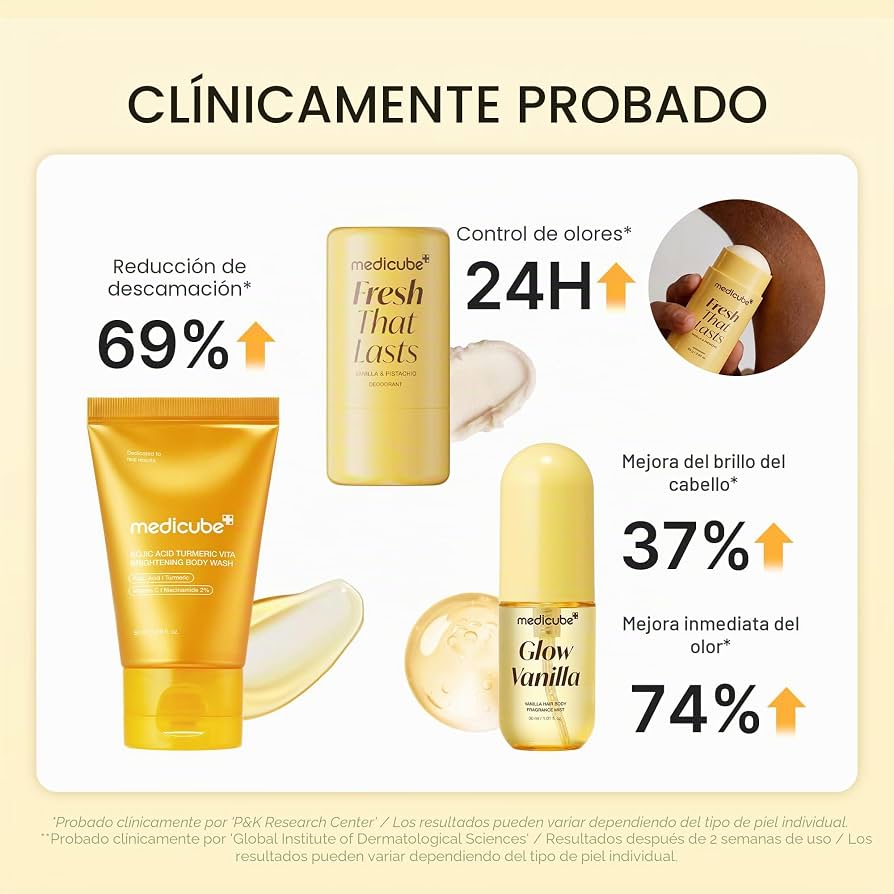 Fresh Glow Travel Body Kit de Medicube