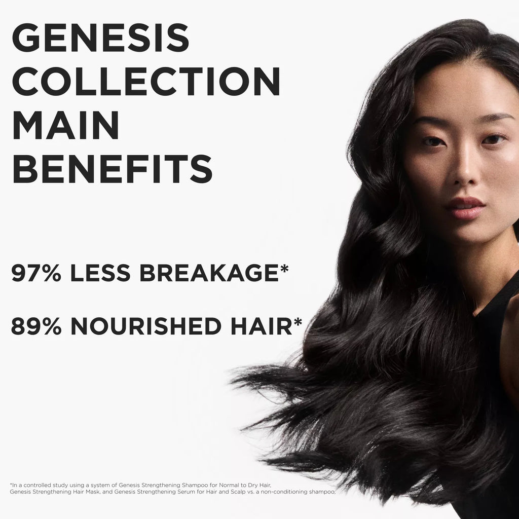 (80ml) Shampoo fortificante: Genesis Bain Hydra-Fortifiant Shampoo de KÉRASTASE