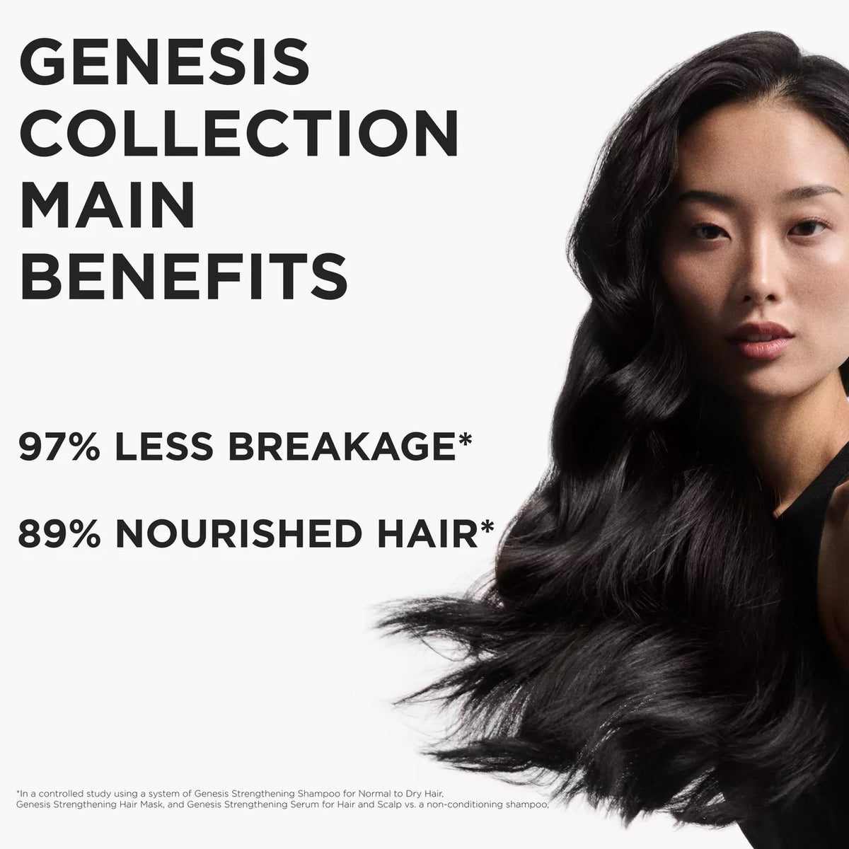 (80ml) Shampoo fortificante: Genesis Bain Hydra-Fortifiant Shampoo de KÉRASTASE