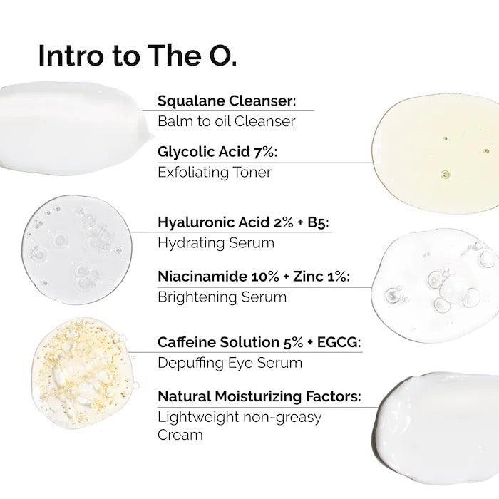 The Mini Discovery Set de The Ordinary