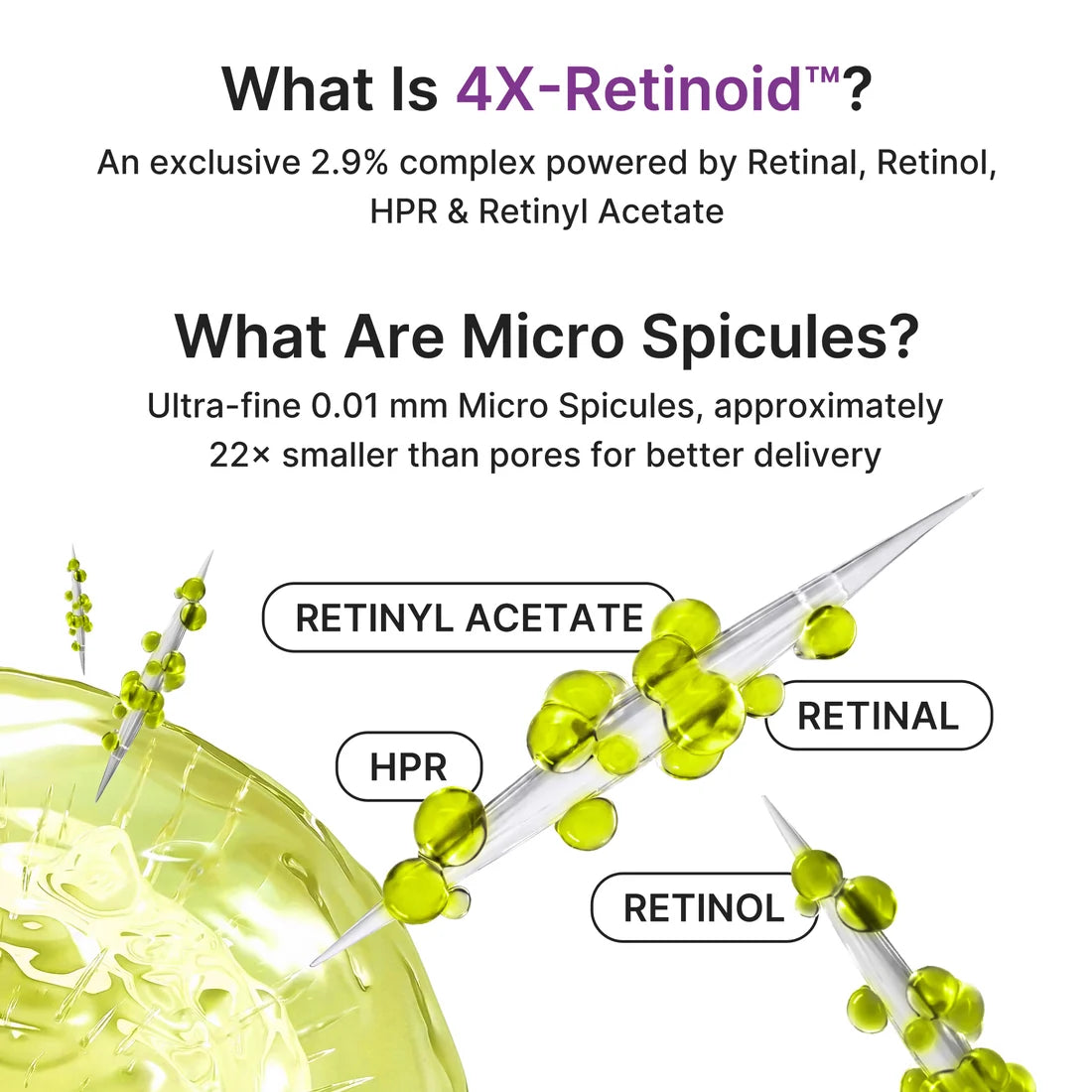 Vita A Retinal Volume Booster de Medicube
