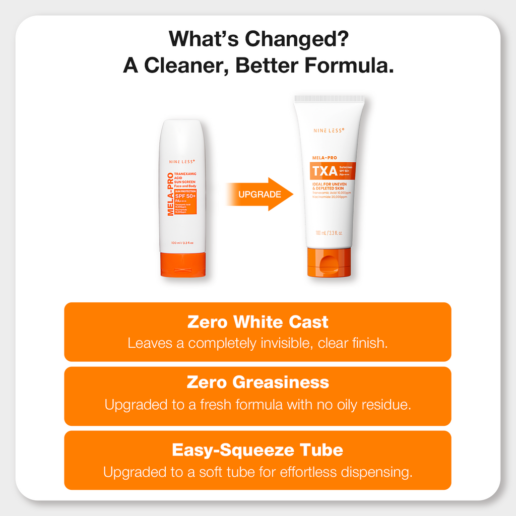 NUEVA VERSIÓN: Protector solar Mela Pro TXA Sunscreen de Nineless