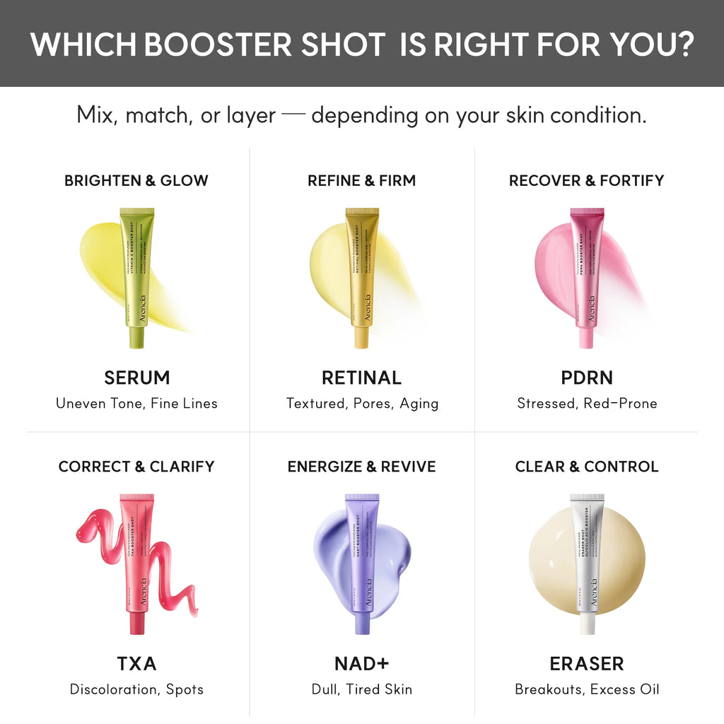 TXA Booster Shot de Arencia