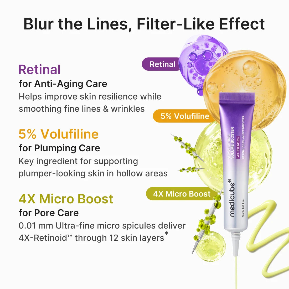 Vita A Retinal Volume Booster de Medicube