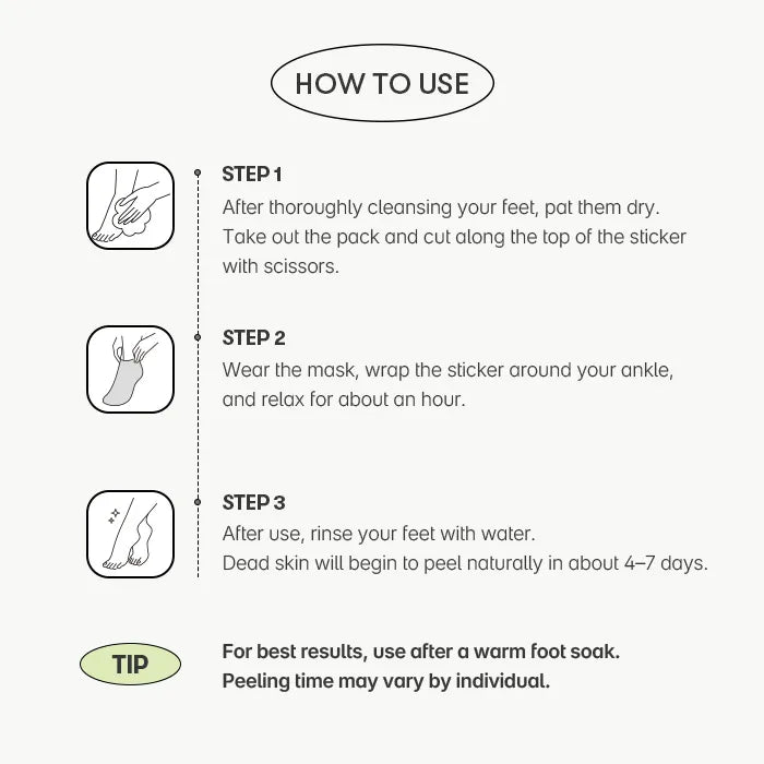 Peeling para pies: Reedle Shot® Foot Peeling Mask de VT Cosmetics