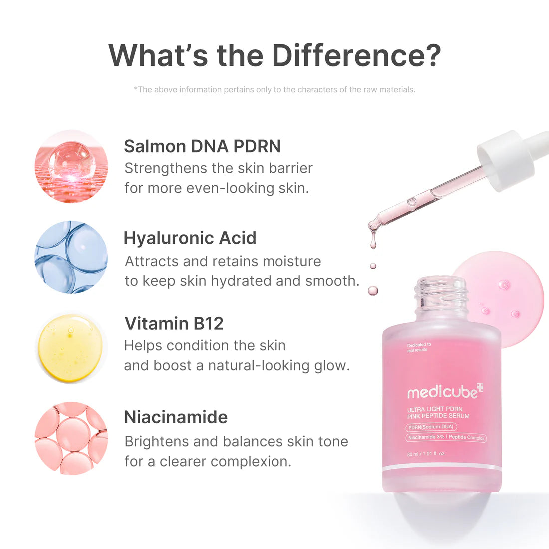 Ultra Light PDRN Pink Peptide Serum de Medicube