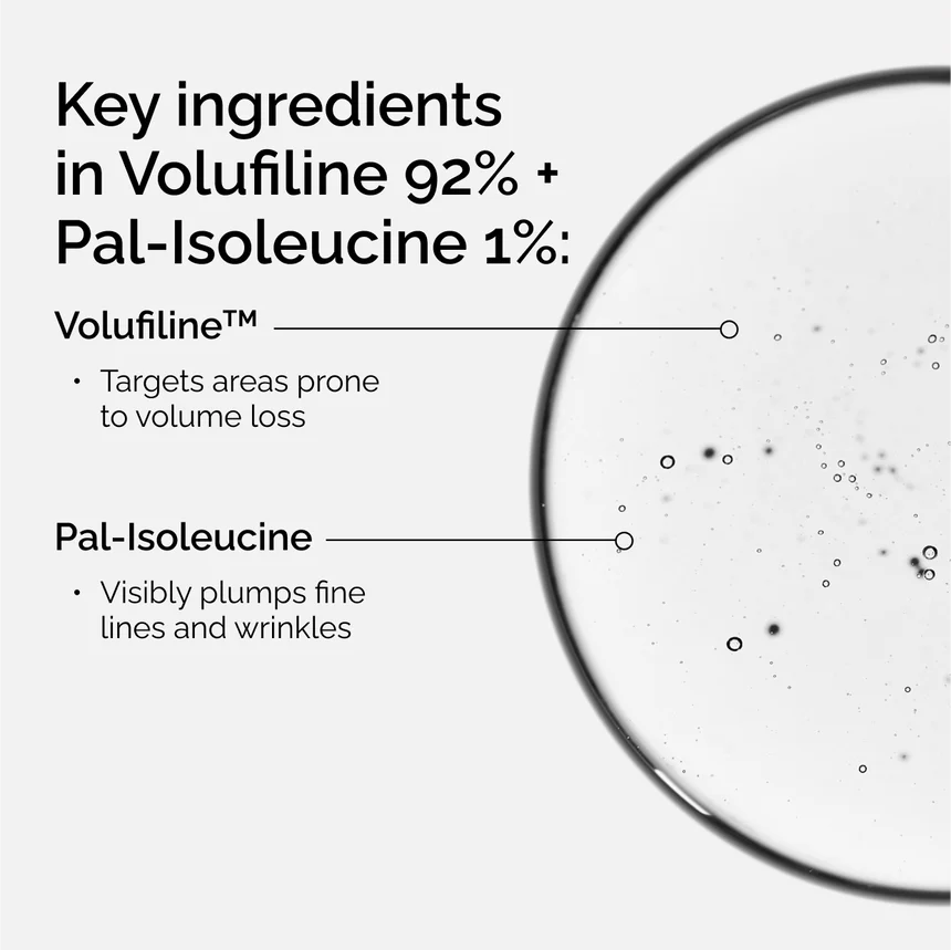 Volufiline 92% + pal-isoleucine 1% de The Ordinary
