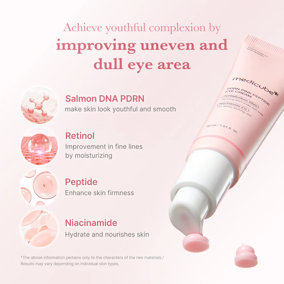 PDRN Pink Peptide Eye Cream de Medicube