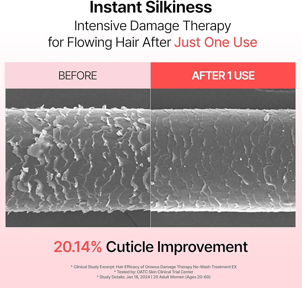 Damage Therapy No-Wash Treatment EX de GROWUS