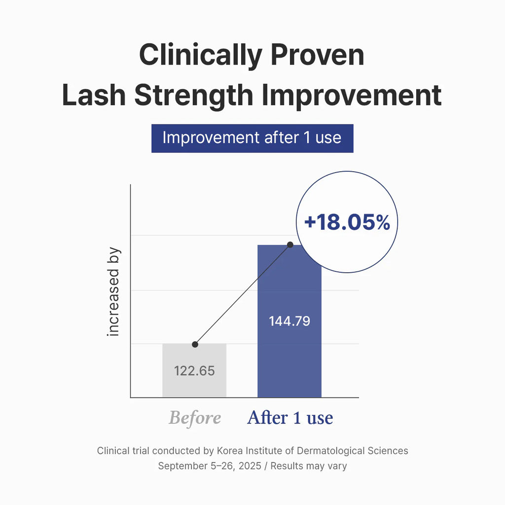 Serum para pestañas y cejas: Lash Boost Serum de Dr. Althea