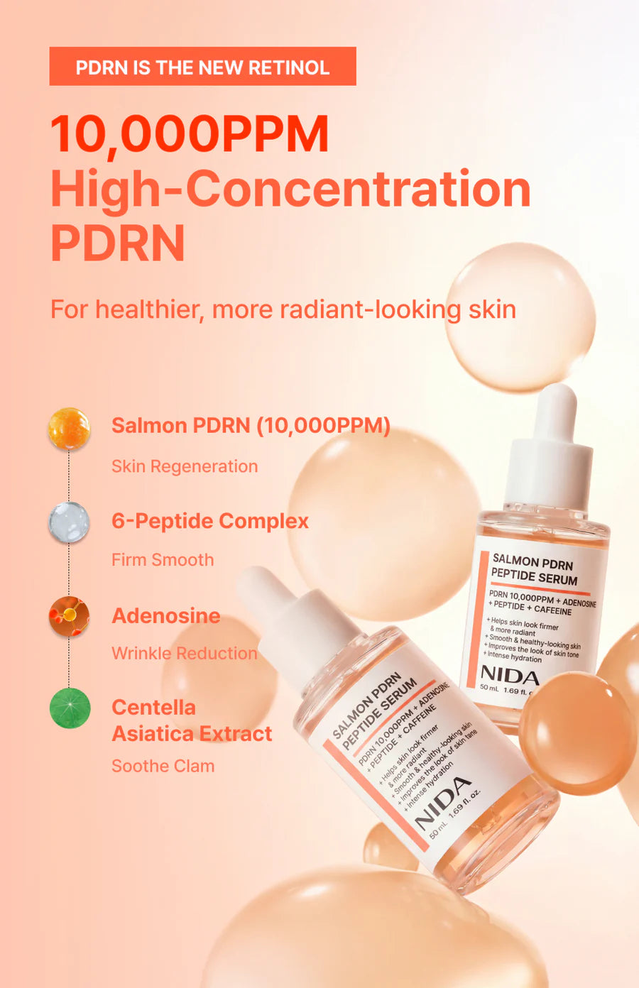 Salmon PDRN Peptide Serum de NIDA