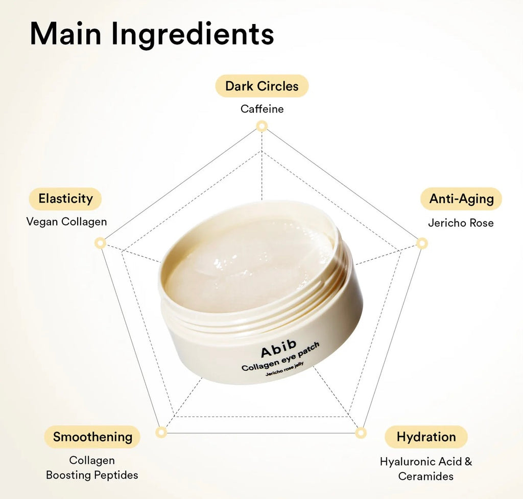 Collagen Eye Patch Jericho Rose Jelly de Abib