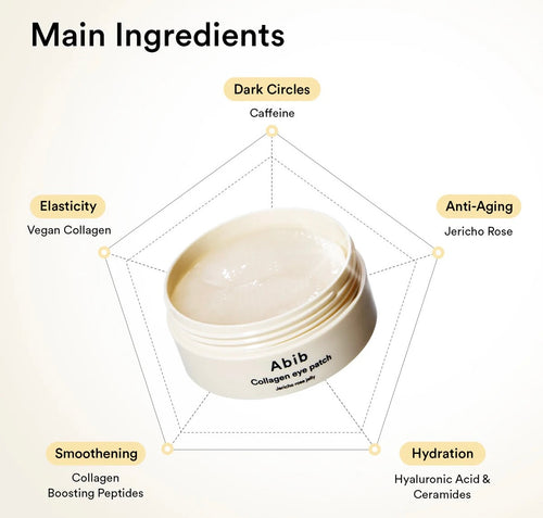 Collagen Eye Patch Jericho Rose Jelly de Abib